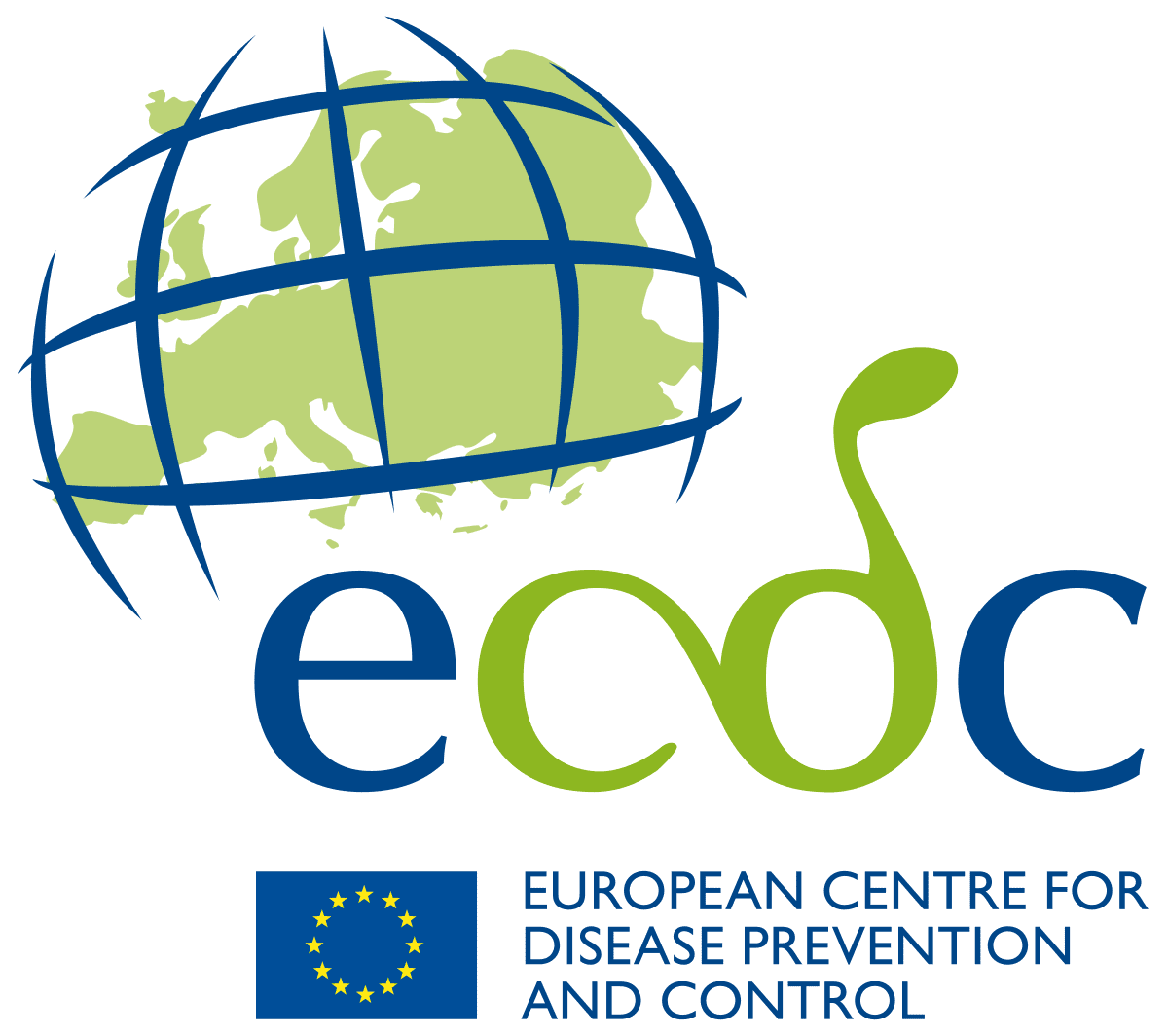 ECDC